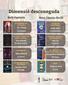 CLUB  DIMENSIÓ DESCONEGUDA (FANTASIA) - 