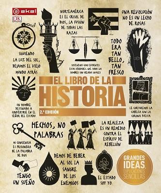 EL LIBRO DE LA HISTORIA | 9788446044802 | AA.VV.,