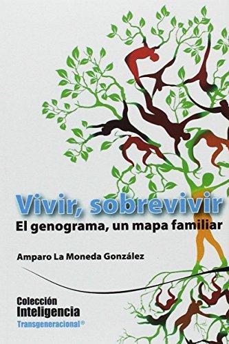 VIVIR SOBREVIVIR | 9786078002023 | LA MONEDA,AMPARO