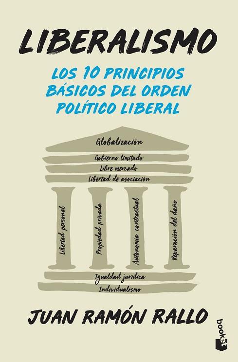 LIBERALISMO LOS 10 PRINCIPIOS BÁSICOS DEL ORDEN POLÍTICO LIBERAL | 9788423435579 | RALLO, JUAN RAMÓN