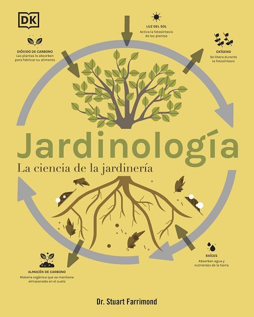 JARDINOLOGÍA. LA CIENCIA DE LA JARDINERÍA | 9780241664421 | FARRIMOND, DR. STUART