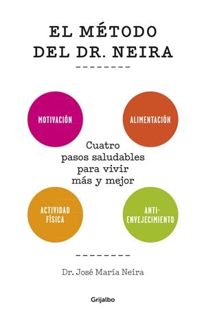 METODO DEL DR. NEIRA. PARA VIVIR MAS Y MEJOR | 9788425351334 | NEIRA,JOSE MARIA