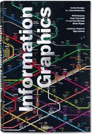 INFORMATION GRAPHICS | 9783836528795 | RENDGEN,SANDRA