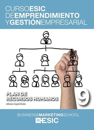 PLAN DE RECURSOS HUMANOS | 9788473569453 | LOPEZ OLALLA,ALFONSO