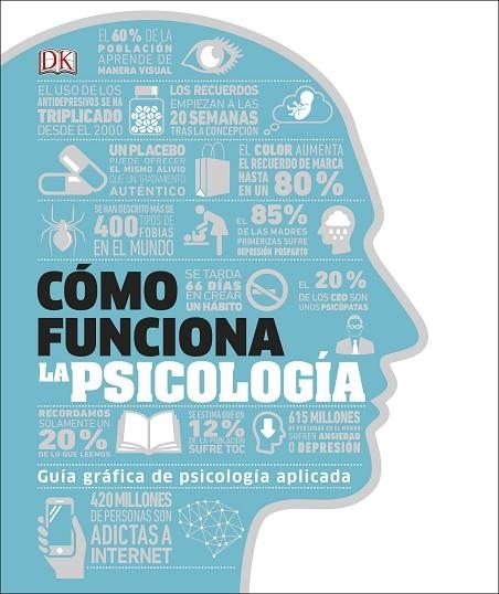CÓMO FUNCIONA LA PSICOLOGÍA. GUIA GRAFICA DE PSICOLOGIA APLICADA | 9780241382370