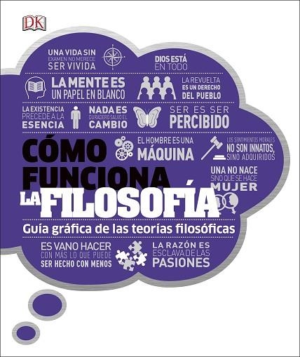 CÓMO FUNCIONA LA FILOSOFÍA. GUIA GRFICA DE LAS TEORIAS FILOSOFICAS | 9780241432471