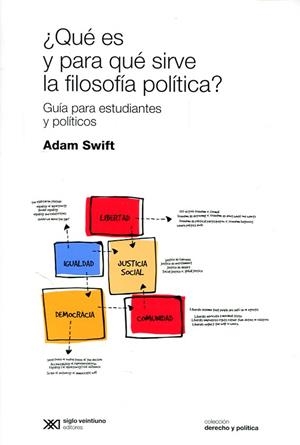 QUE ES Y PARA QUE SIRVE LA FILOSOFIA POLITICA | 9789876296502 | SWIFT, ADAM