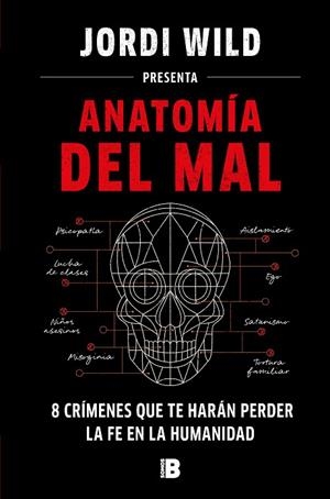 ANATOMÍA DEL MAL. 8 CRÍMENES QUE TE HARÁN PERDER LA FE EN LA HUMANIDAD | 9788466671637 | WILD, JORDI