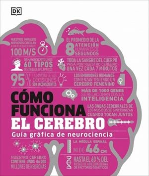 CÓMO FUNCIONA EL CEREBRO. GUÍA GRÁFICA DE NEUROCIENCIA | 9780241698907 | DK