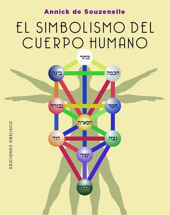EL SIMBOLISMO DEL CUERPO HUMANO | 9788411721592 | DE SOUZENELLE, ANNICK