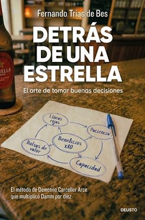 DETRÁS DE UNA ESTRELLA. EL ARTE DE TOMAR BUENAS DECISIONES. EL MÉTODO DE DEMETRIO CARCELLER ARCE QUE MULTIPLICO DAMM POR DIEZ | 9788423441075 | TRÍAS DE BES, FERNANDO