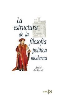 ESTRUCTURA DE LA FILOSOFIA POLITICA MODERNA | 9788470904509 | MURALT,ANDRE DE